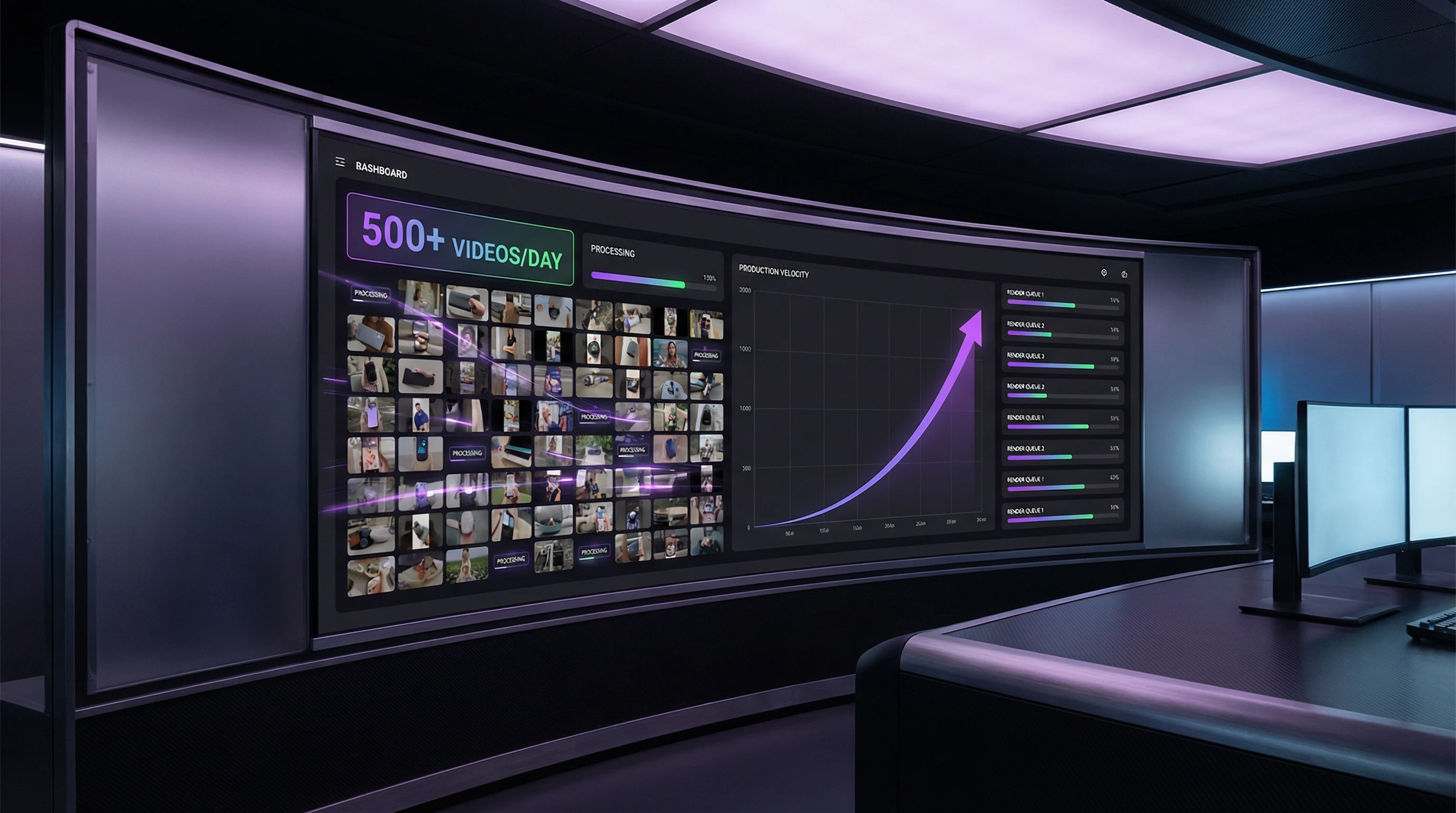 AI-generated UGC video production process